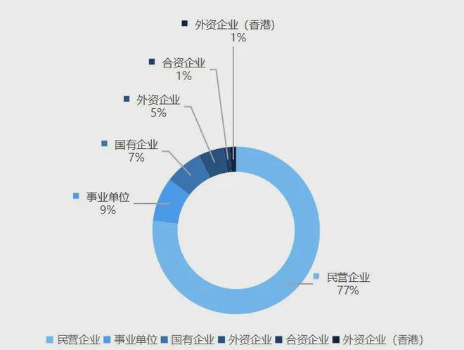 中國大型無人機飛控系統企業縱覽（2025版）(圖2)