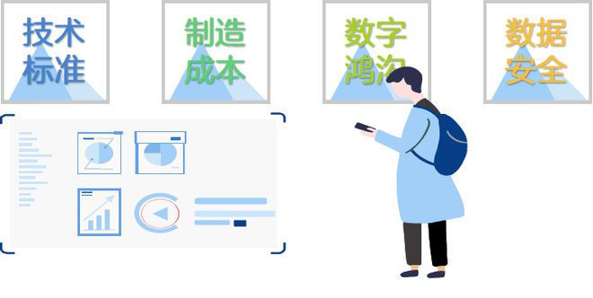 通信的未來是“天羅地網(wǎng)”？(圖5)